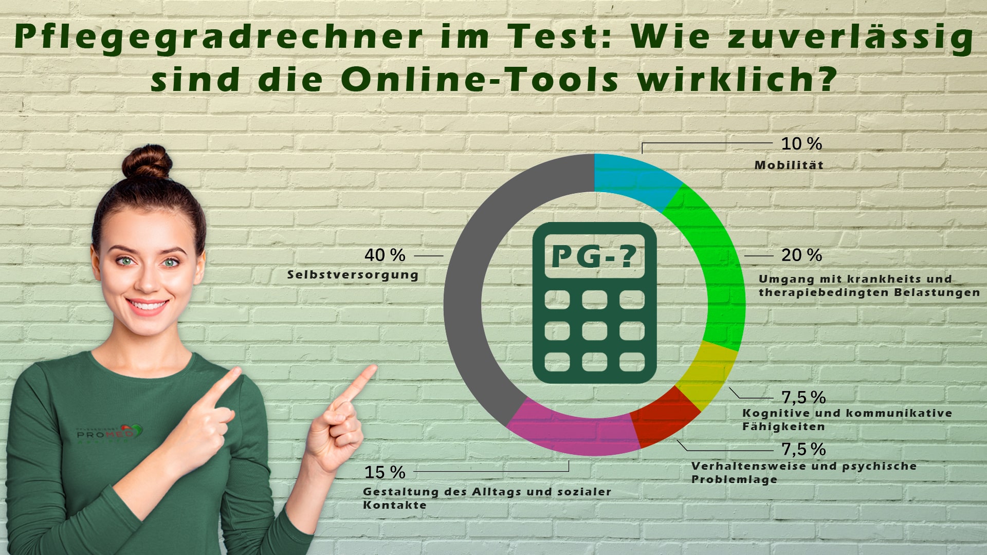 Pflegegradrechner im Test - Wie zuverlässig sind die Online-Tools wirklich?